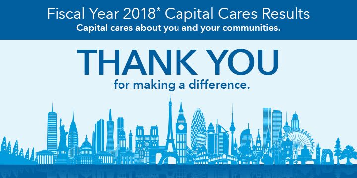 Capital Cares results. Intranet article image.
