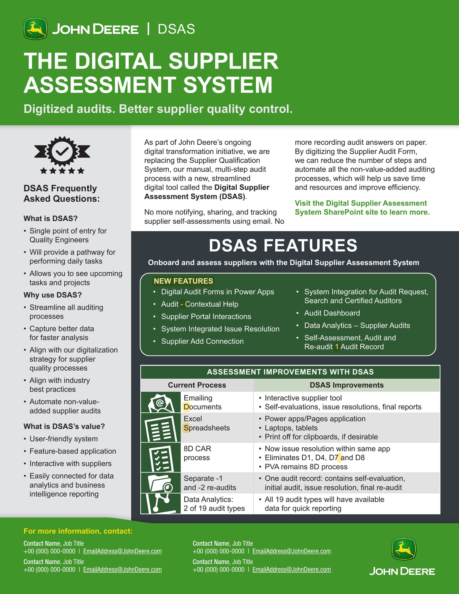 Digital Supplier Assessment System flyer