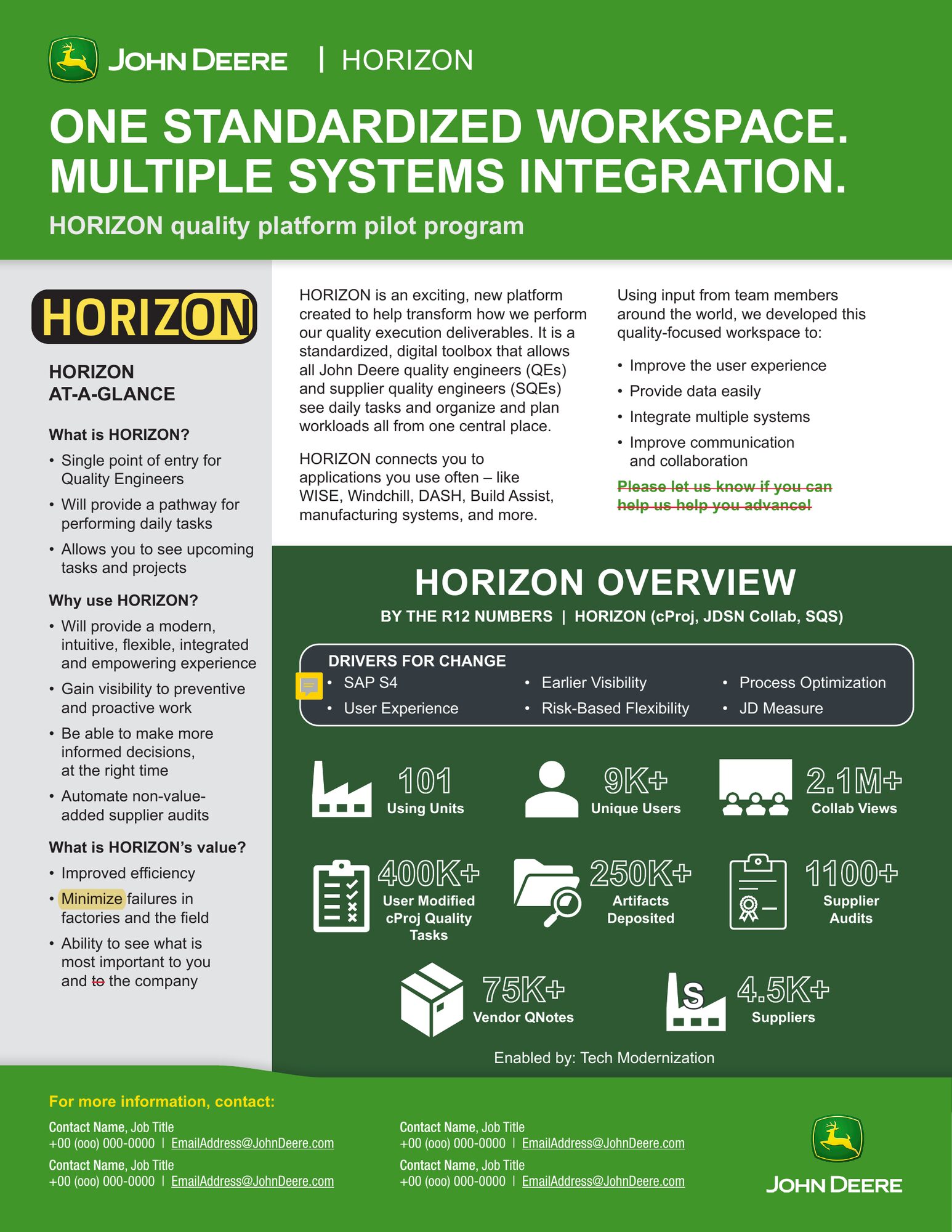 HORIZON quality platform flyer