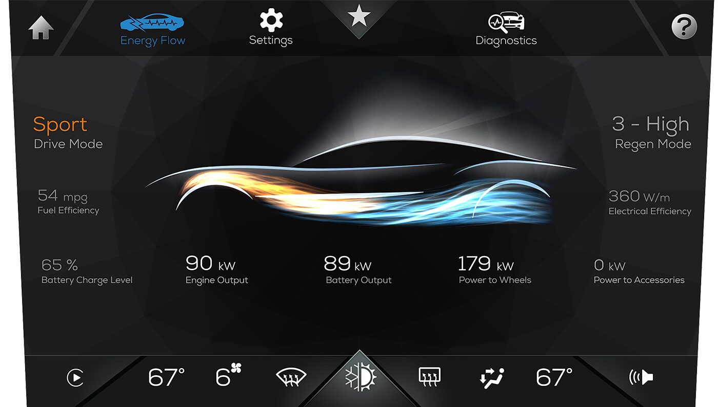 Karma Revero Infotainment