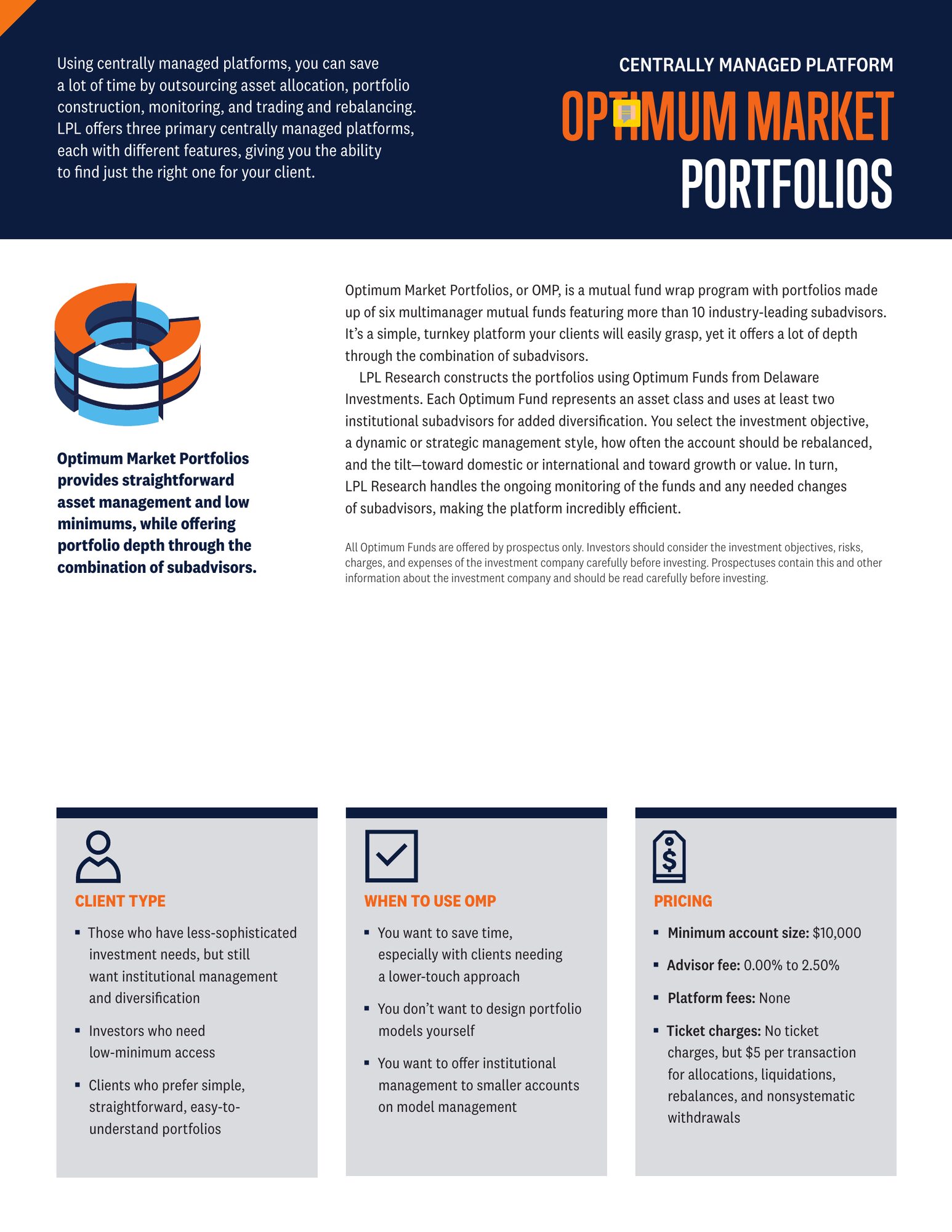 Optimum Market Portfolios