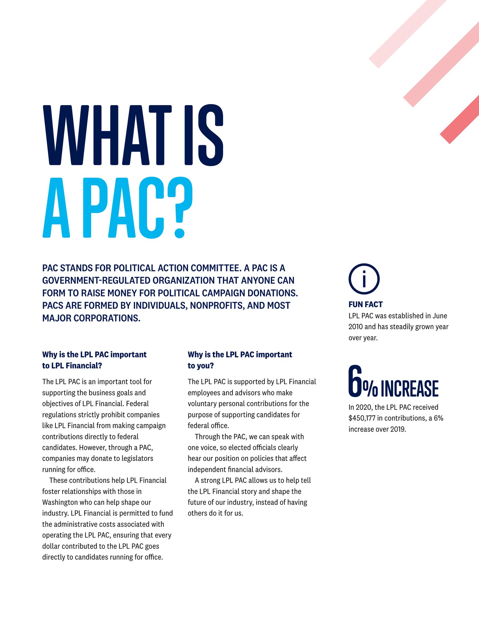 What is a PAC?