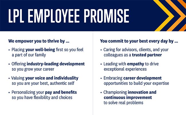 LPL Employee Promise