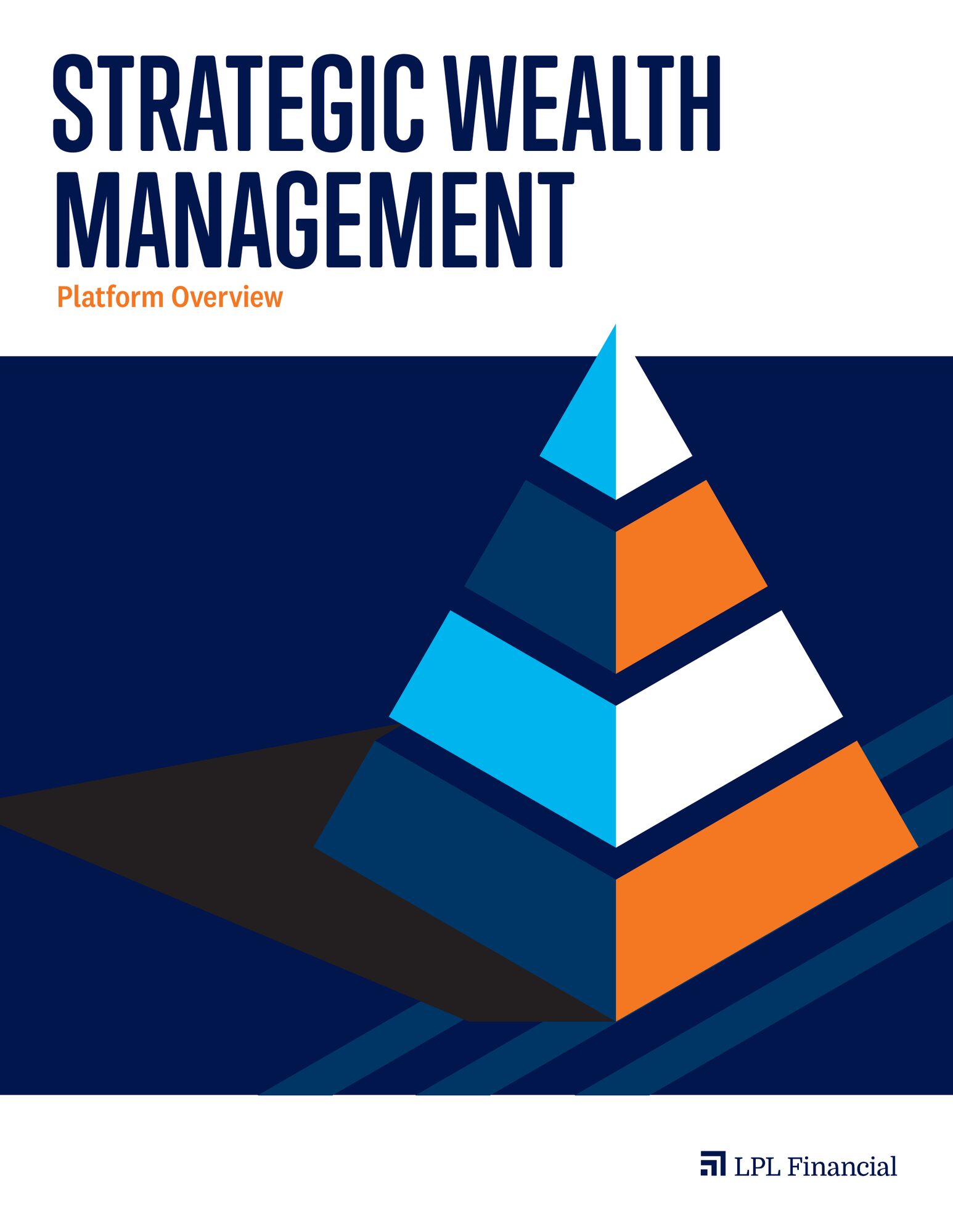 Strategic Wealth Management
