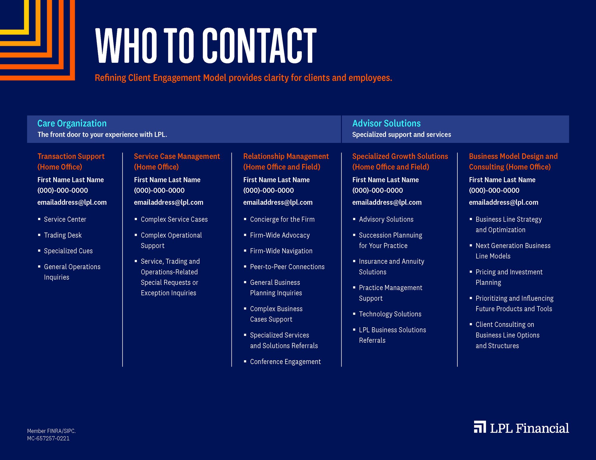 Who to contact