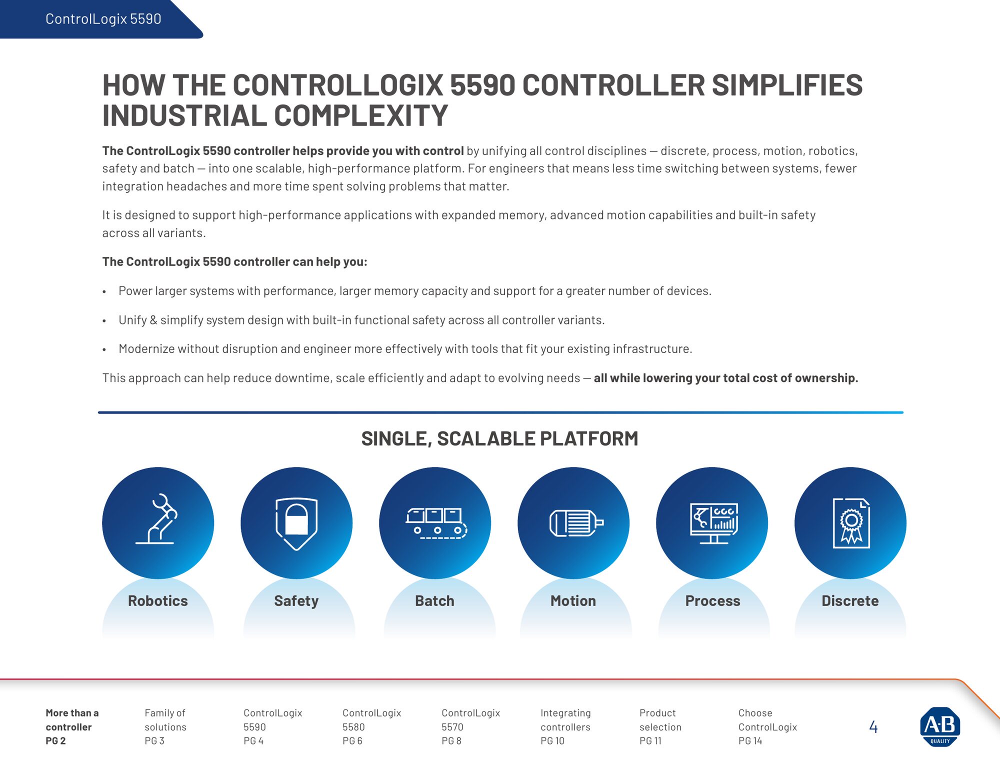 One platform, six applications
